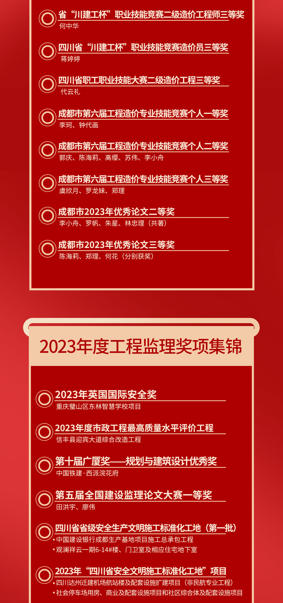 獲獎合集2024_03.jpg